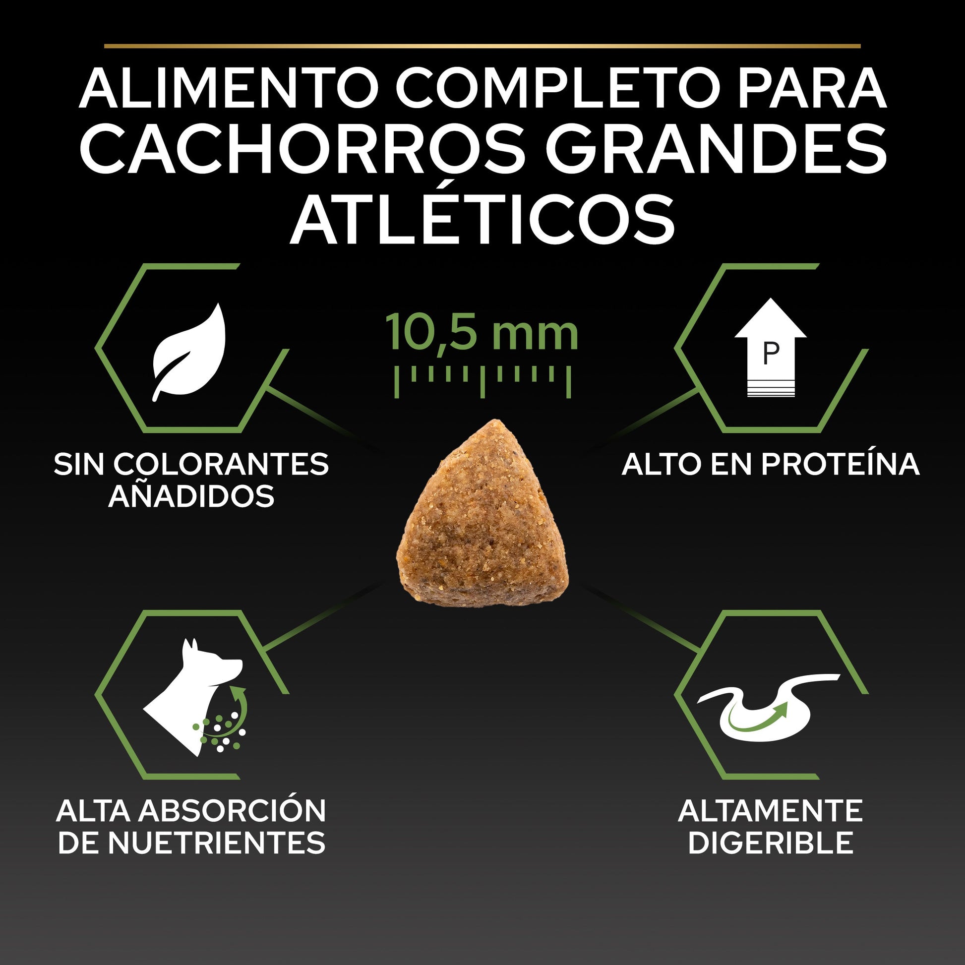 Pro Plan Dog Large Athletic Puppy Start Pollo Pienso para Cachorros PRO PLAN Mascotas-Ávila