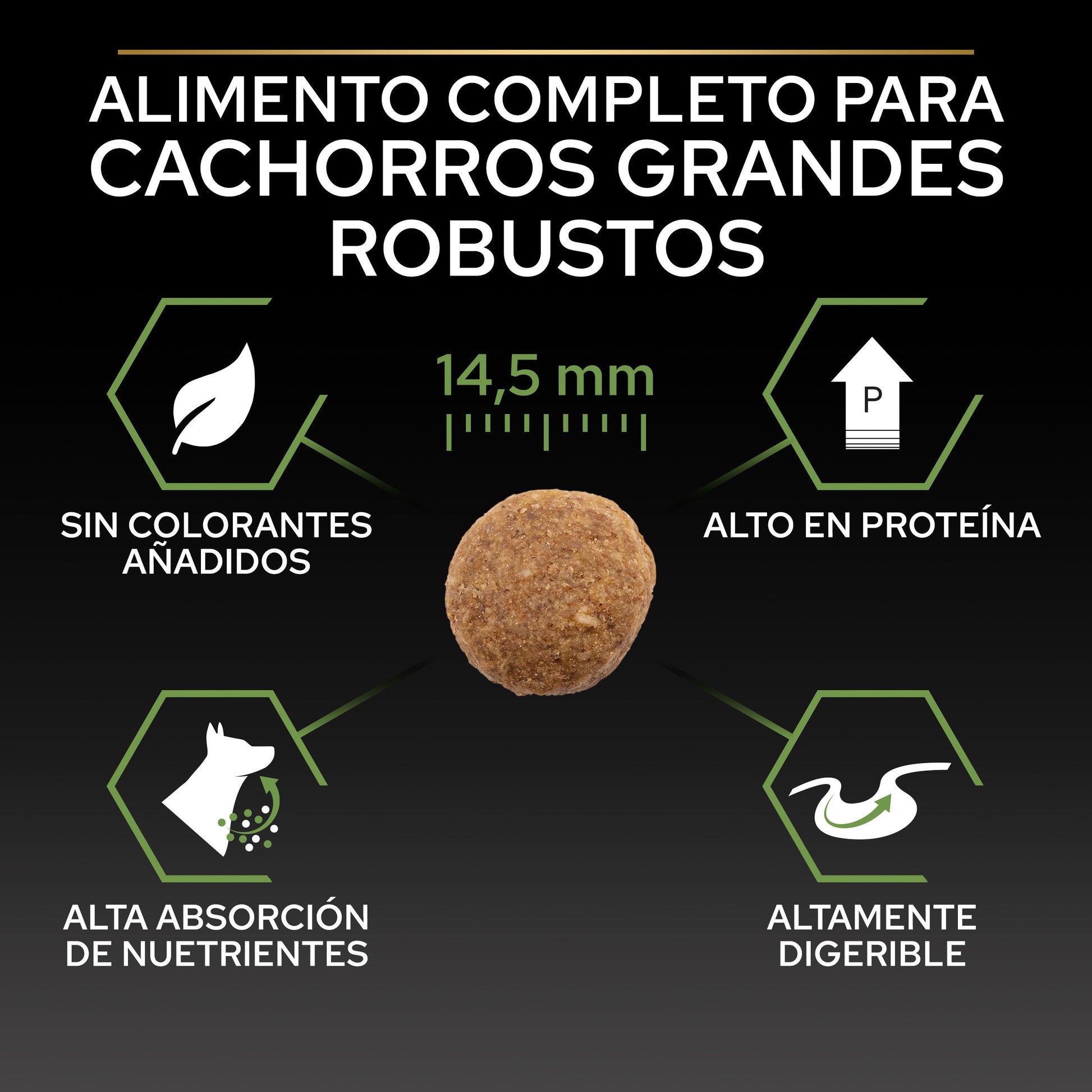 Pro Plan Dog Large Robust Puppy Start Pollo Pienso para Cachorros PRO PLAN Mascotas-Ávila