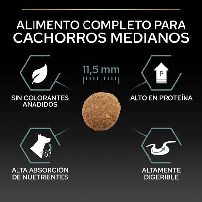 Pro Plan Dog Medium Puppy Digest Cordero Pienso para Cachorros PRO PLAN Mascotas-Ávila