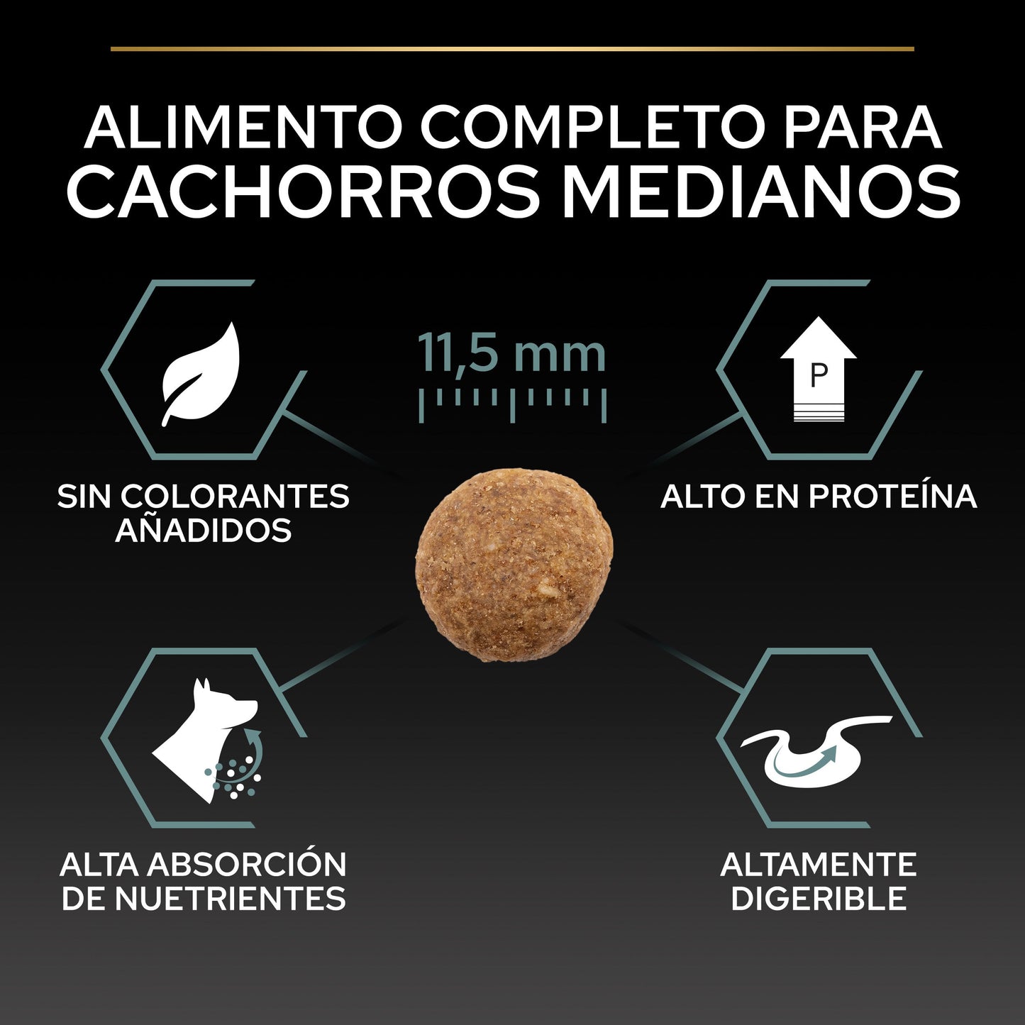 Pro Plan Dog Medium Puppy Digest Cordero Pienso para Cachorros PRO PLAN Mascotas-Ávila