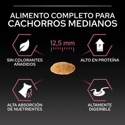 Pro Plan Dog Medium Puppy Sensitive Skin Salmón Pienso para Perros PRO PLAN Mascotas-Ávila