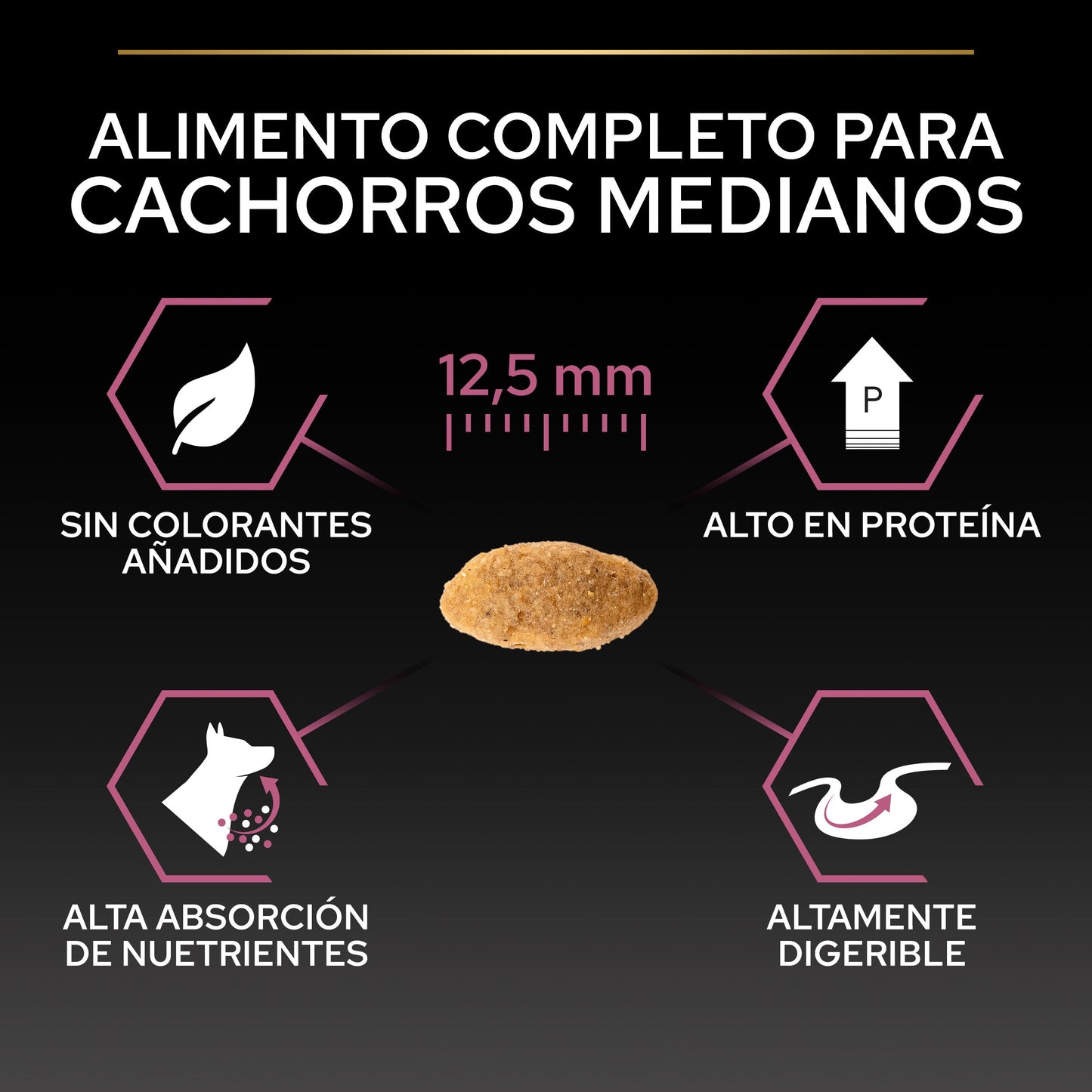 Pro Plan Dog Medium Puppy Sensitive Skin Salmón Pienso para Perros PRO PLAN Mascotas-Ávila