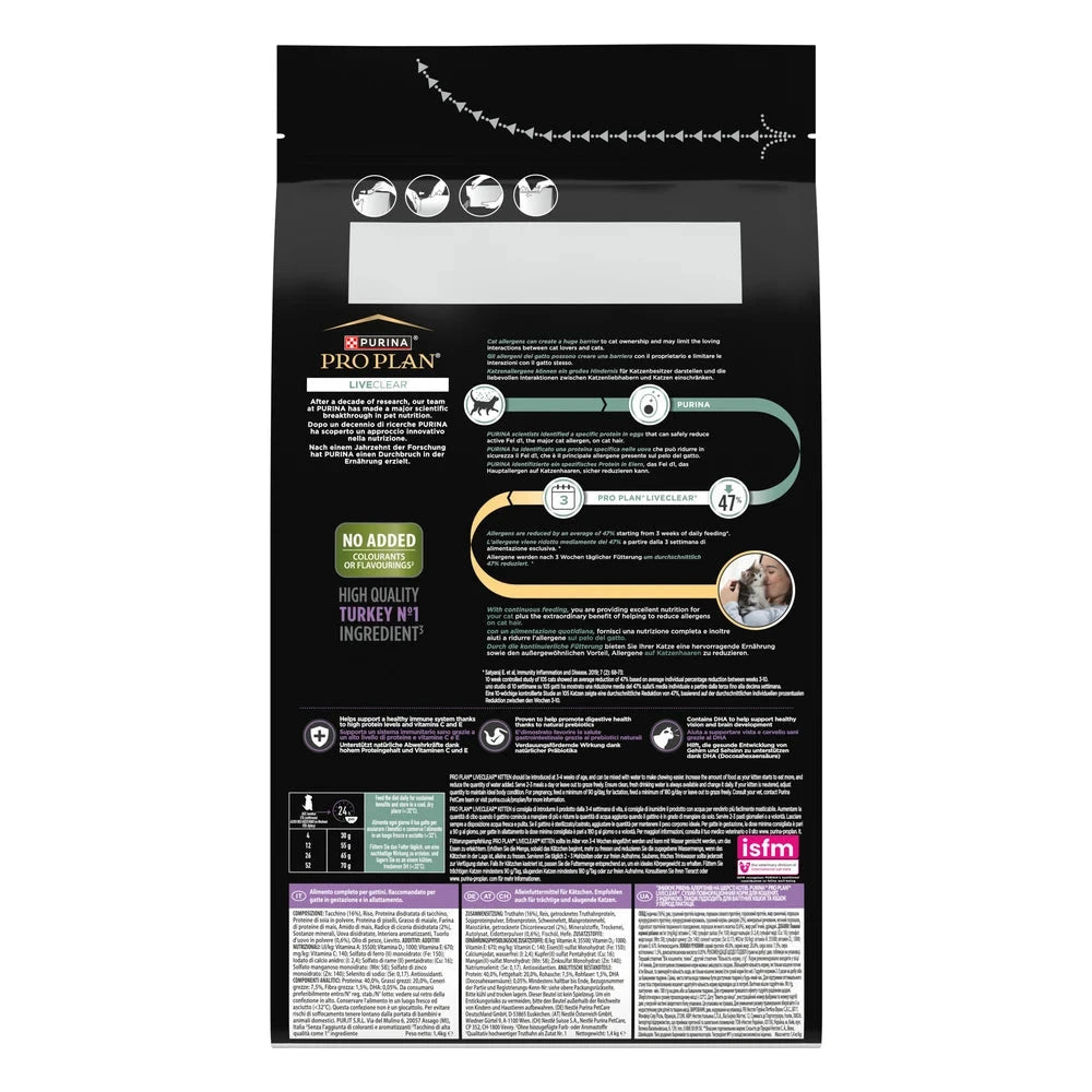 Pro Plan LIVECLEAR Kitten Pavo Pienso para Gatitos Reduce Alérgenos sobre el Pelo del Gato PRO PLAN Mascotas-Ávila