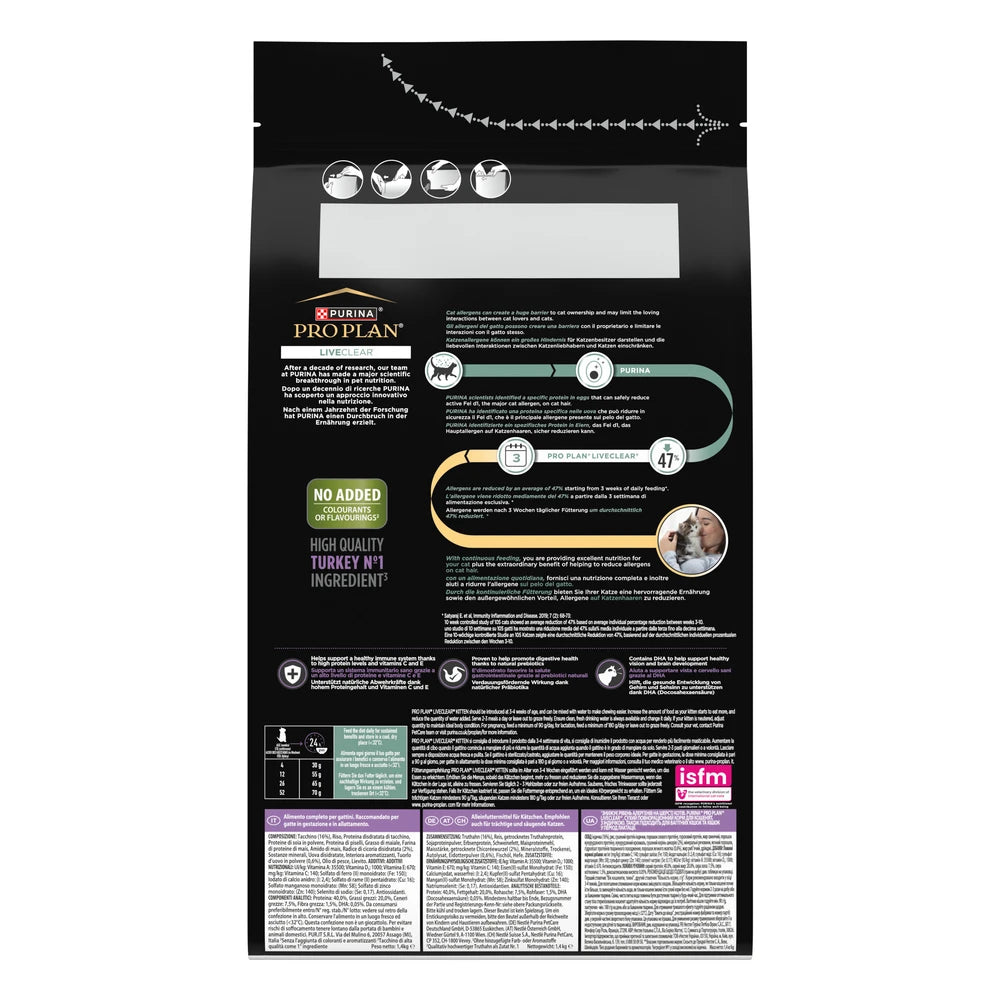 Pro Plan LiveClear Kitten Pavo Pienso para Gatitos Reduce Alérgenos sobre el Pelo del Gato PRO PLAN Mascotas-Ávila