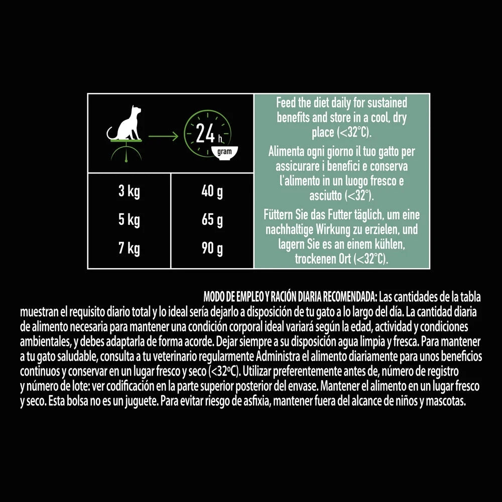 Pro Plan LiveClear Sterilised Adult Salmón Pienso Reduce Alérgenos sobre el Pelo del Gato PRO PLAN Mascotas-Ávila