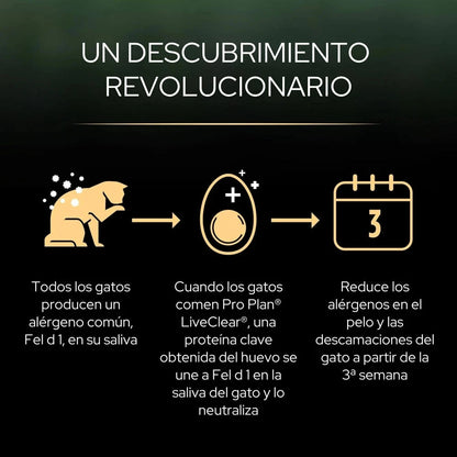 Pro Plan LiveClear Sterilised Adult Salmón Pienso Reduce Alérgenos sobre el Pelo del Gato PRO PLAN Mascotas-Ávila