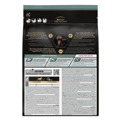 Pro Plan Small & Mini Adult Digest Grain Free Pavo Pienso para Perros PURINA Mascotas-Ávila