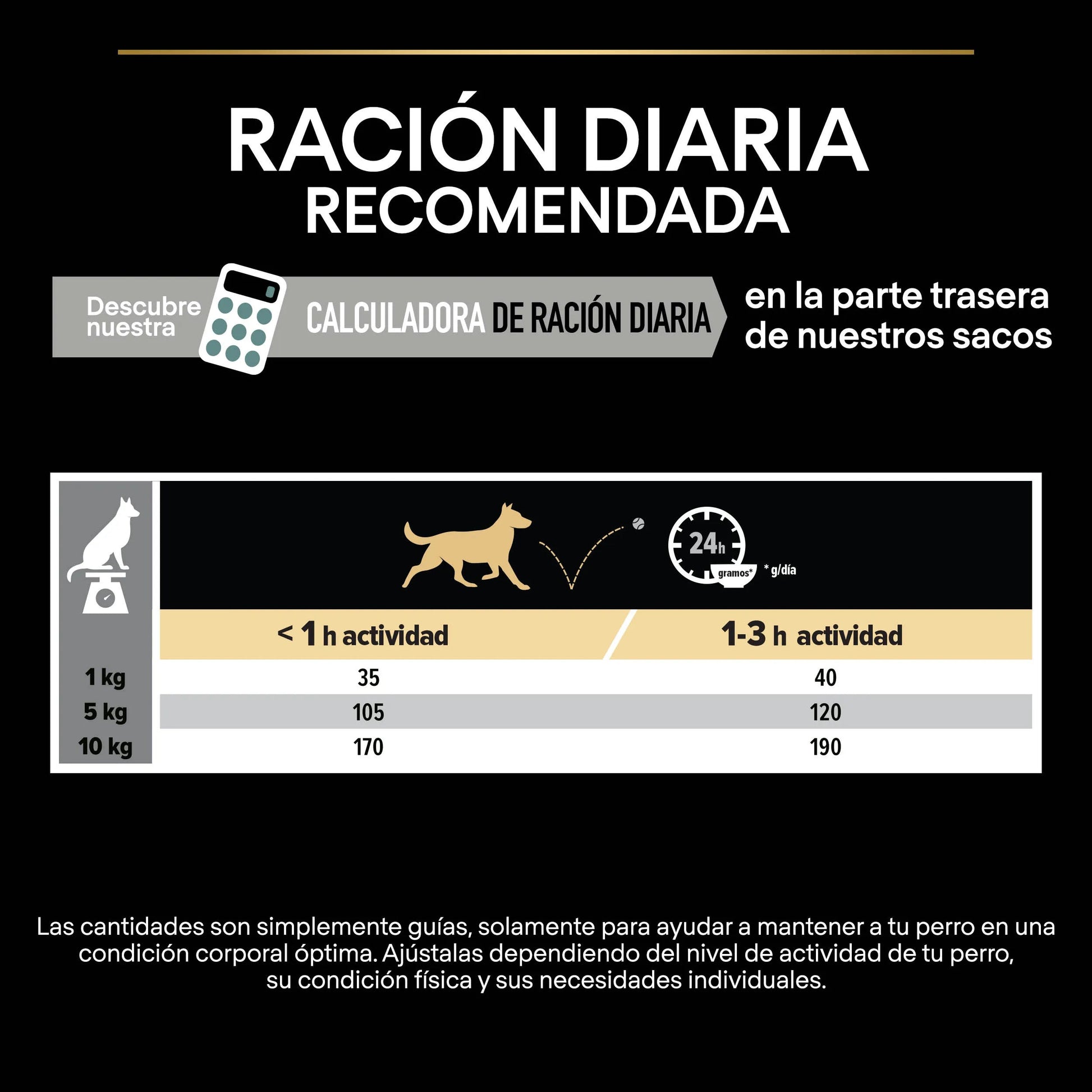 Pro Plan Small & Mini Adult Digest Grain Free Pavo Pienso para Perros PURINA Mascotas-Ávila