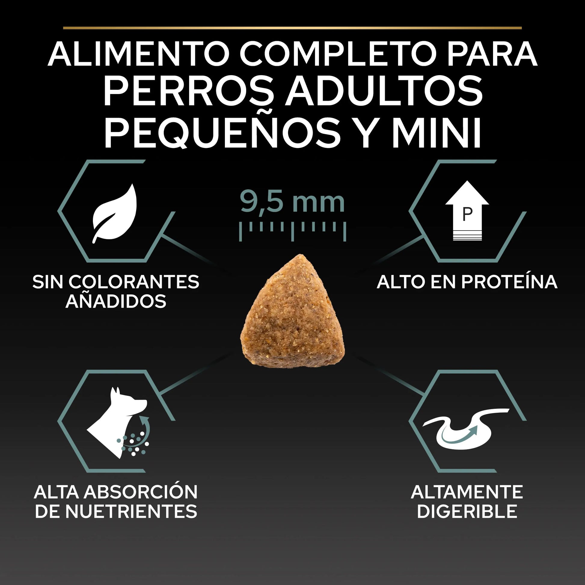 Pro Plan Small & Mini Adult Digest Grain Free Pavo Pienso para Perros PURINA Mascotas-Ávila