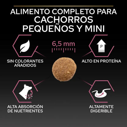 Pro Plan Small&Mini Puppy Sensitive Skin Salmón Pienso para Cachorros PRO PLAN Mascotas-Ávila