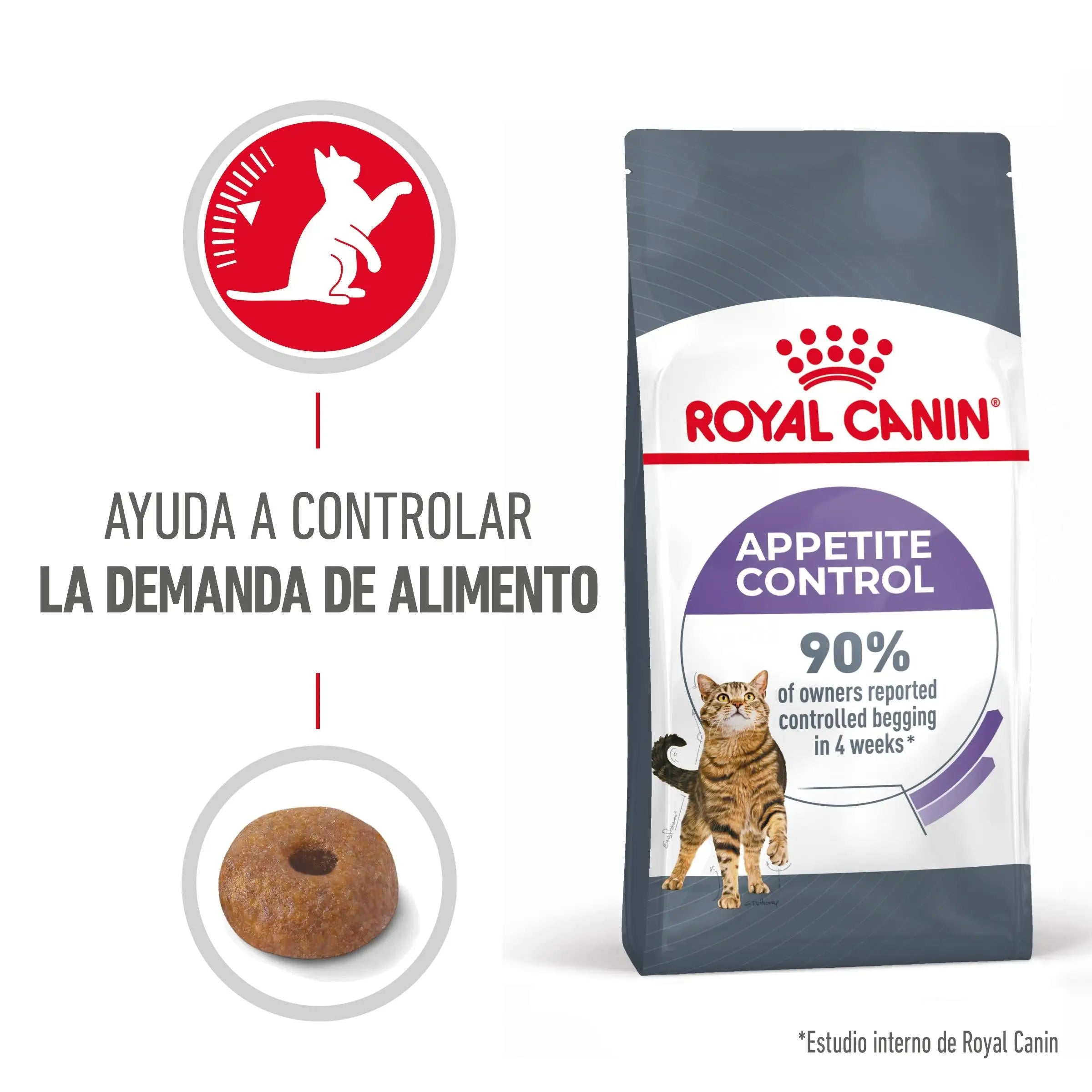 Royal Canin Appetite Control Pienso para Gatos ROYAL CANIN