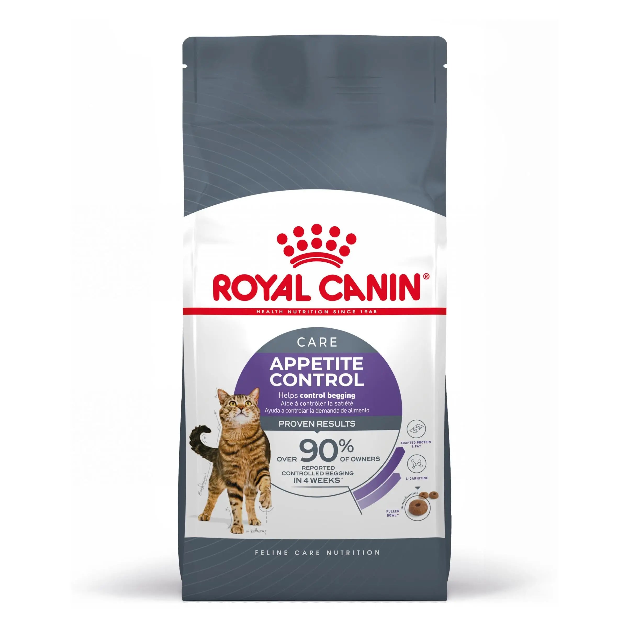 Royal Canin Appetite Control Pienso para Gatos ROYAL CANIN