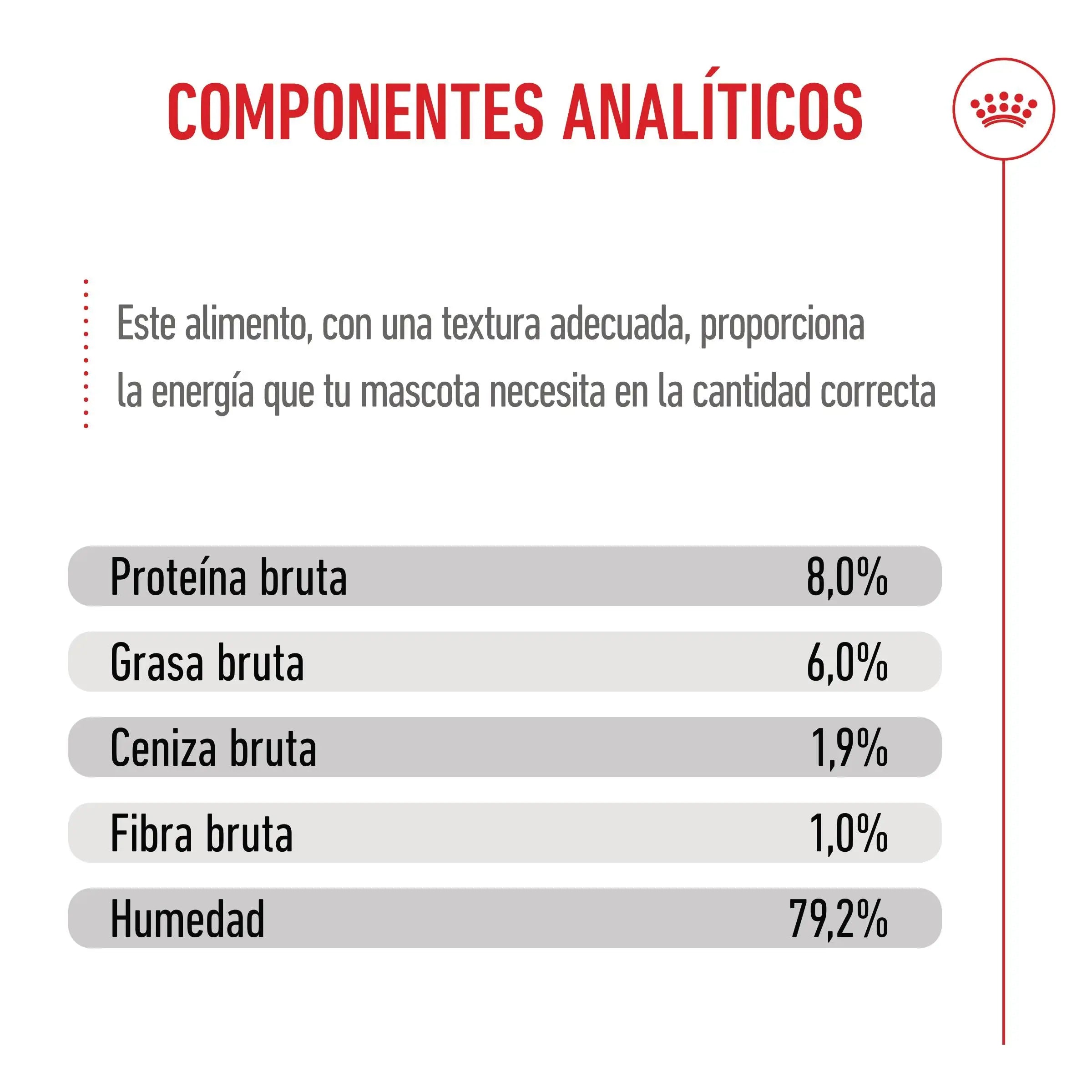 Royal Canin X-Small Puppy 85 g Comida Húmeda para Cachorros ROYAL CANIN