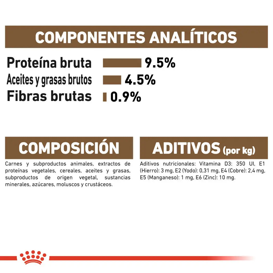 Royal Canin Ageing 12+ Gelatina 85 g Alimento Húmedo para Gatos ROYAL CANIN Mascotas-Ávila