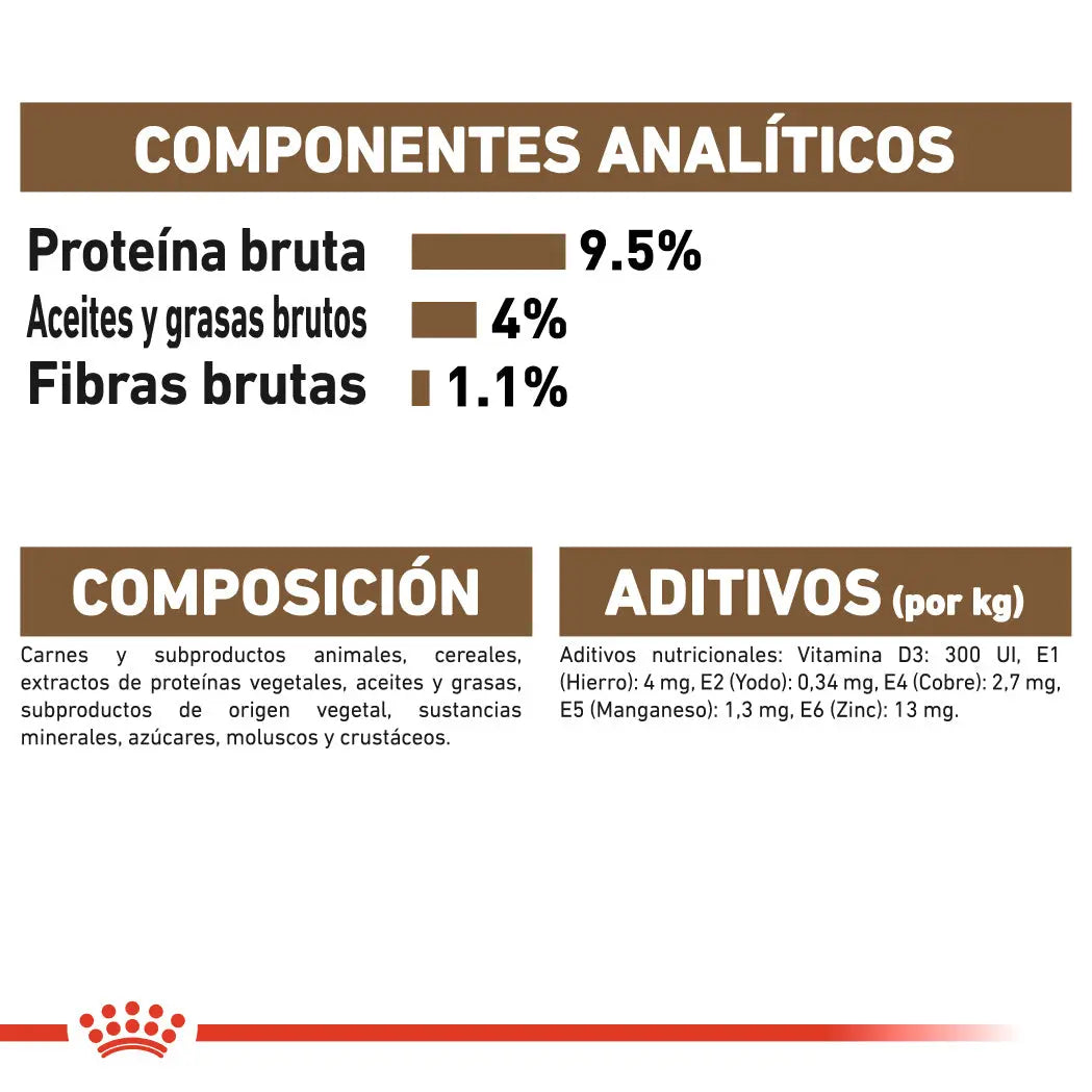 Royal Canin Ageing 12+ en Salsa 85 g Alimento Húmedo para Gatos ROYAL CANIN Mascotas-Ávila