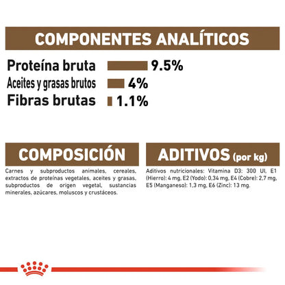Royal Canin Ageing 12+ en Salsa 85 g Alimento Húmedo para Gatos ROYAL CANIN Mascotas-Ávila