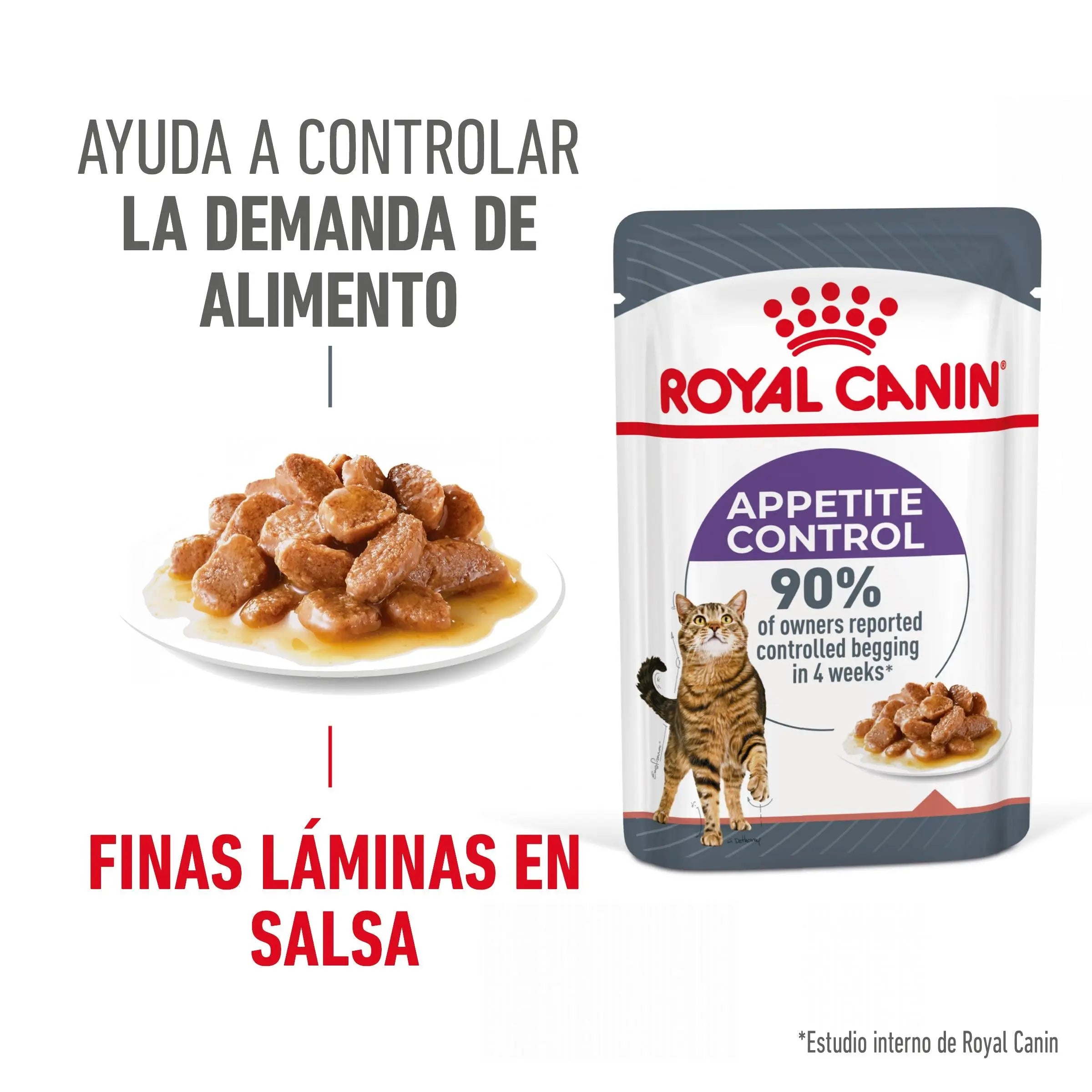 Royal Canin Appetite Control Finas Láminas en Salsa 85 g Comida Húmeda para Gatos ROYAL CANIN Mascotas-Ávila