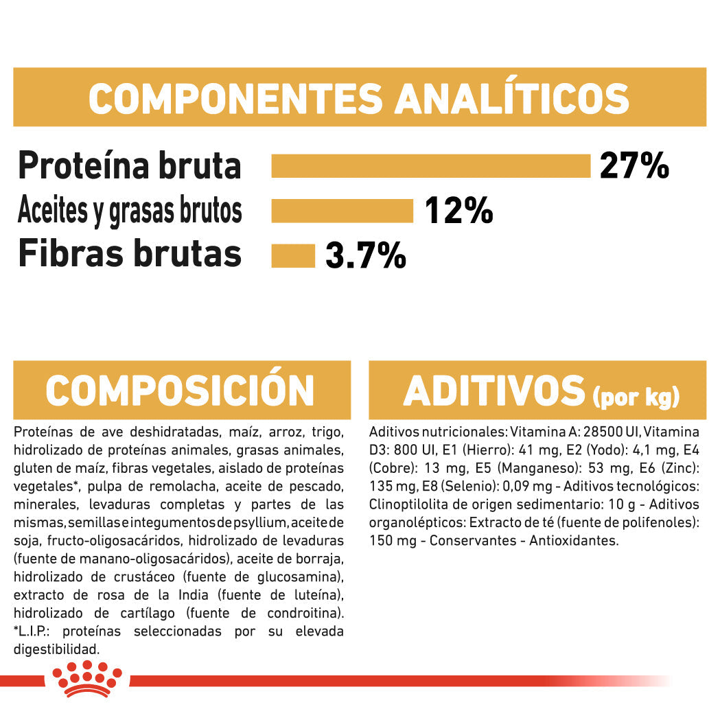 Royal Canin Beagle, Adulto ROYAL CANIN Mascotas-Ávila