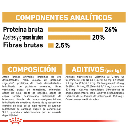 Royal Canin Boxer Pienso para Perros de Raza ROYAL CANIN Mascotas-Ávila