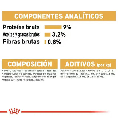 Royal Canin British Shorthair Sobre Paté Húmedo para Gatos ROYAL CANIN Mascotas-Ávila