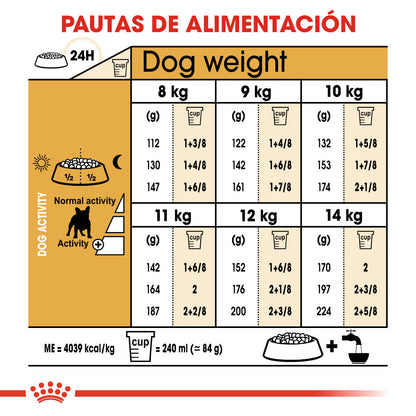 Royal Canin Bulldog Francés Pienso para Perros Adultos de Raza ROYAL CANIN Mascotas-Ávila