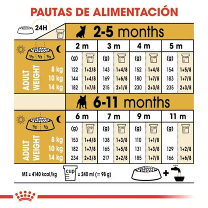 Royal Canin Bulldog Frances Puppy ROYAL CANIN Mascotas-Ávila