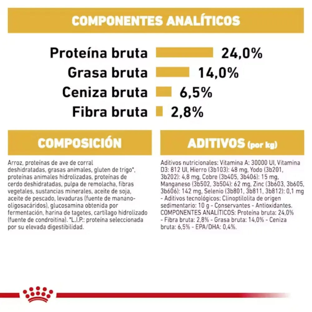 Royal Canin Bulldog Inglés Pienso para Perros de Raza Bulldog Adultos ROYAL CANIN Mascotas-Ávila