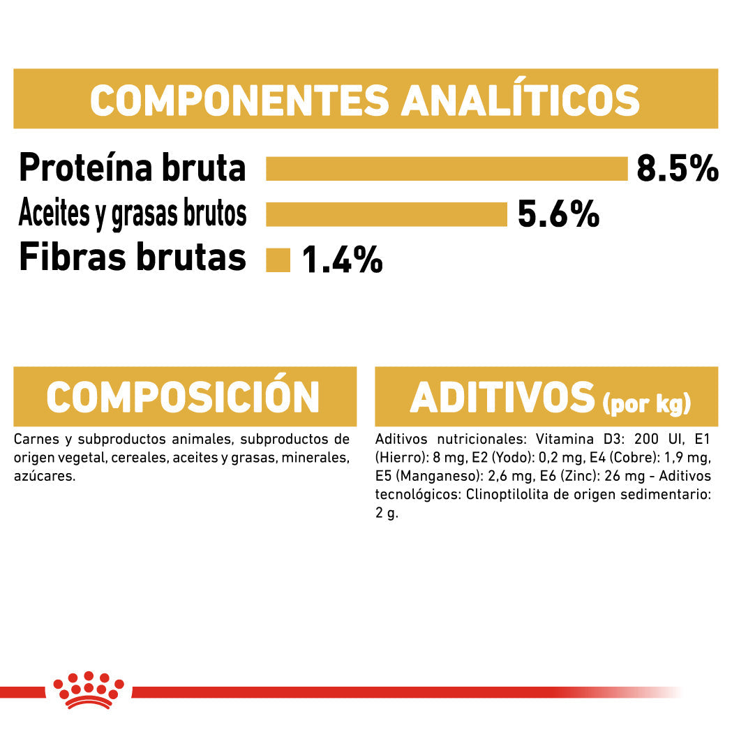 Royal Canin Chihuahua Paté Adulto 85 g Comida Húmeda para Perros ROYAL CANIN Mascotas-Ávila