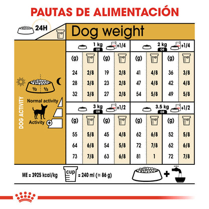 Royal Canin Chihuahua Pienso para Perros Adultos ROYAL CANIN Mascotas-Ávila