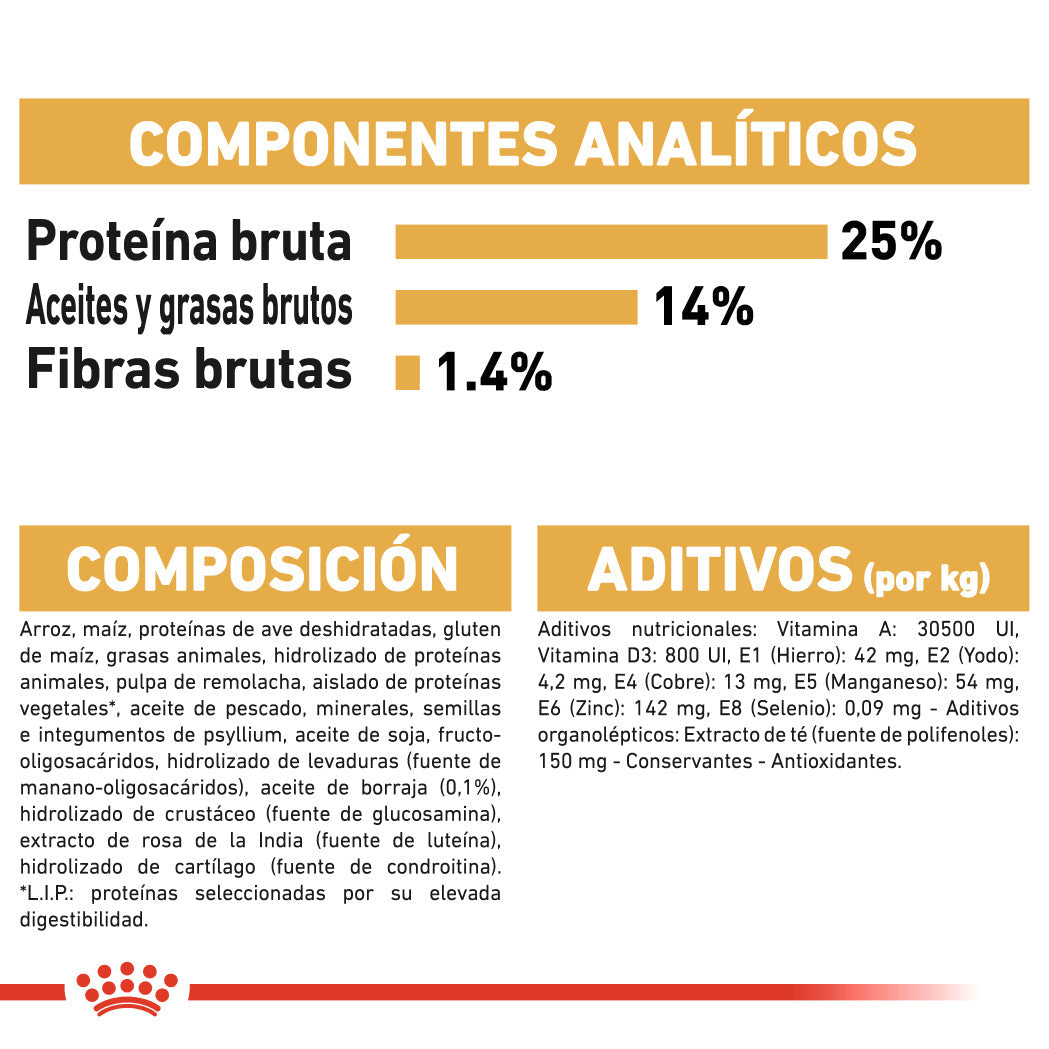 Royal Canin Cocker Spaniels Pienso para Perros de Raza ROYAL CANIN Mascotas-Ávila