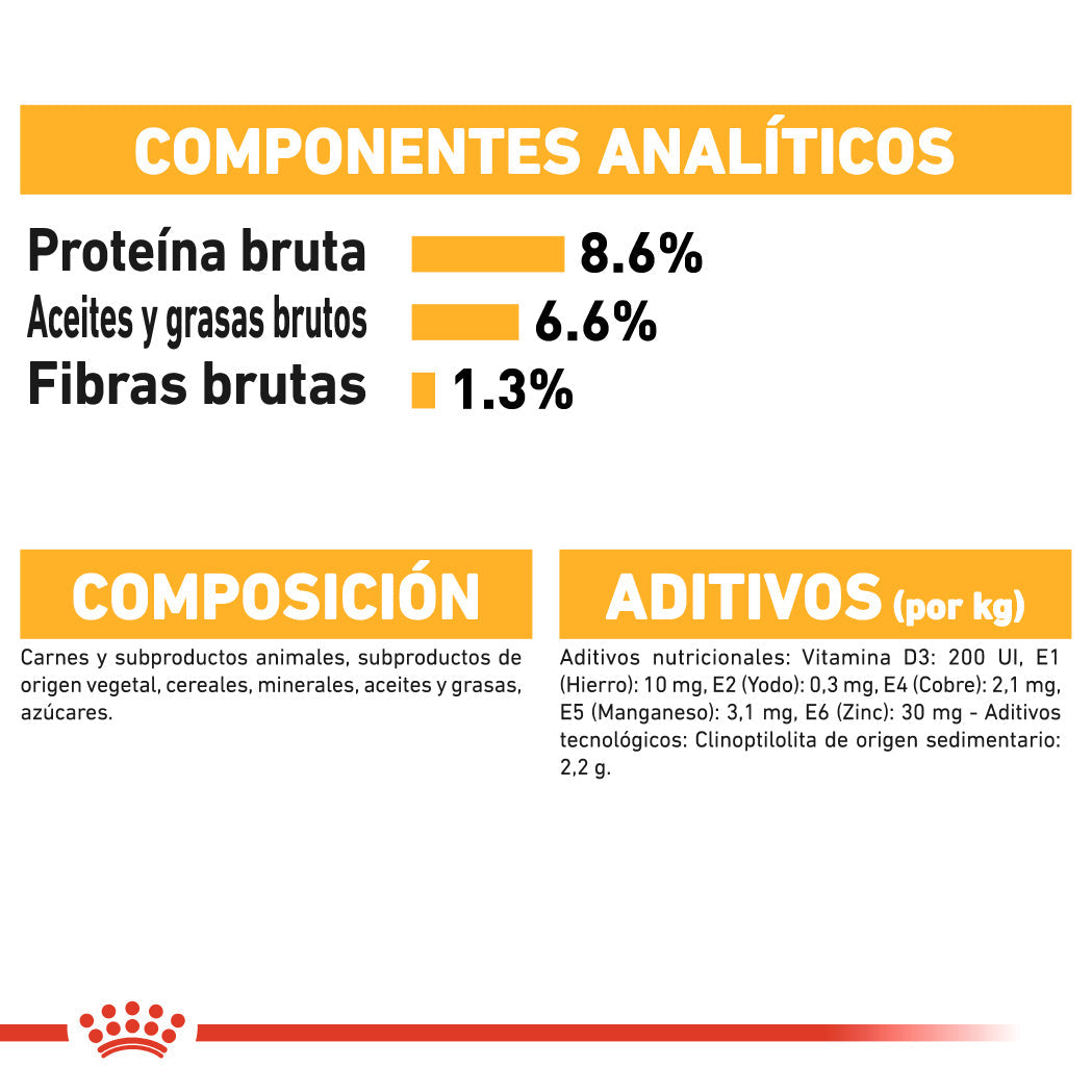 Royal Canin Dermacomfort Care Paté 85 g Comida Húmeda para Perros ROYAL CANIN Mascotas-Ávila