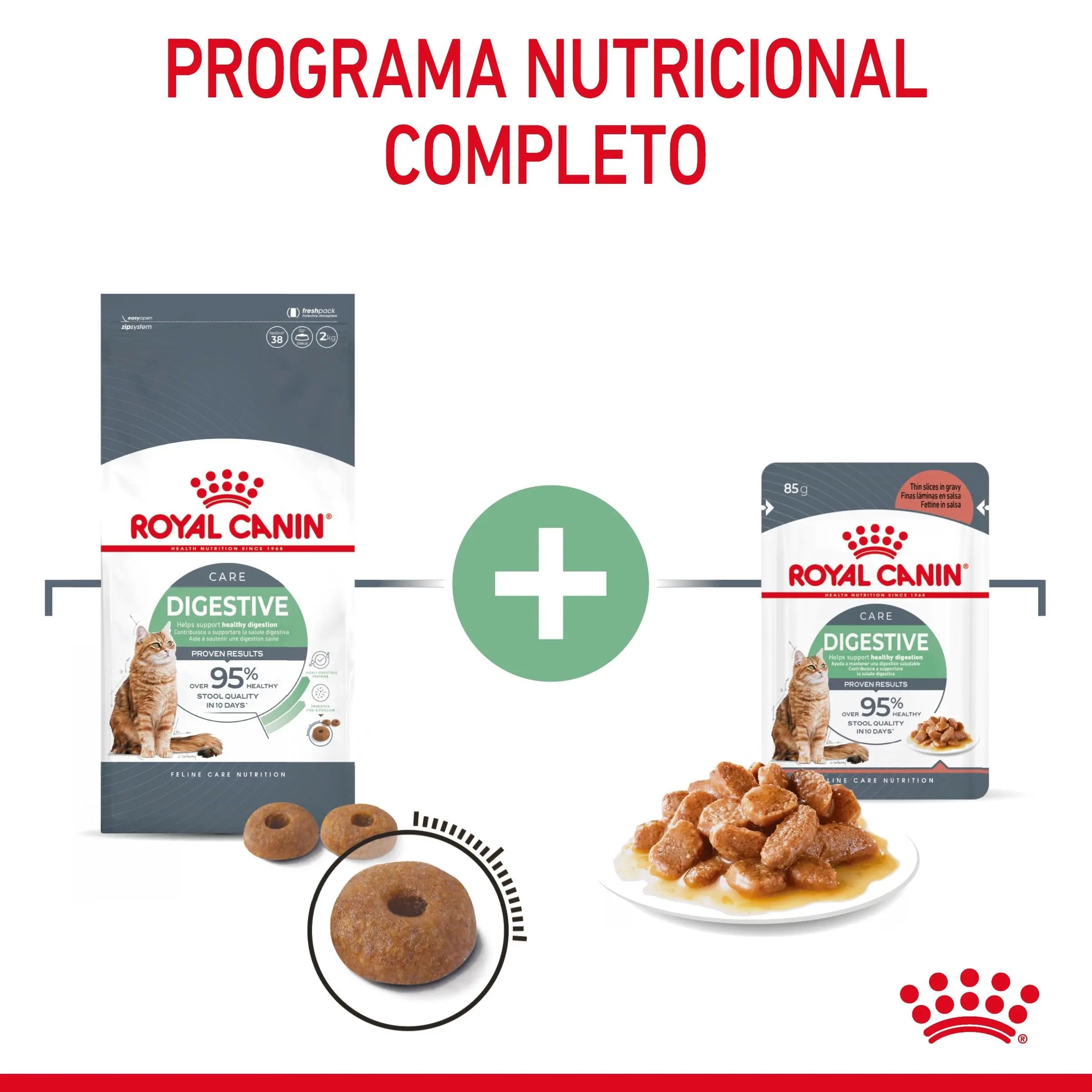 Royal Canin Digestive Care Finas Láminas en Salsa 85 g Húmedo para Gatos ROYAL CANIN Mascotas-Ávila