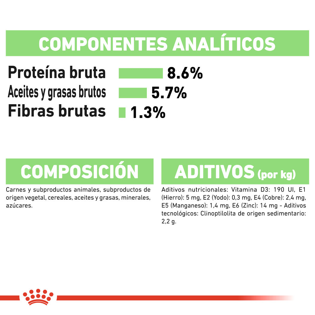 Royal Canin Digestive Care Paté 85 g Comida Húmeda para Perros ROYAL CANIN Mascotas-Ávila
