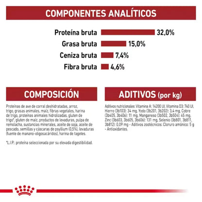 Royal Canin Fit 32 Pienso Seco para Gatos Adultos ROYAL CANIN Mascotas-Ávila