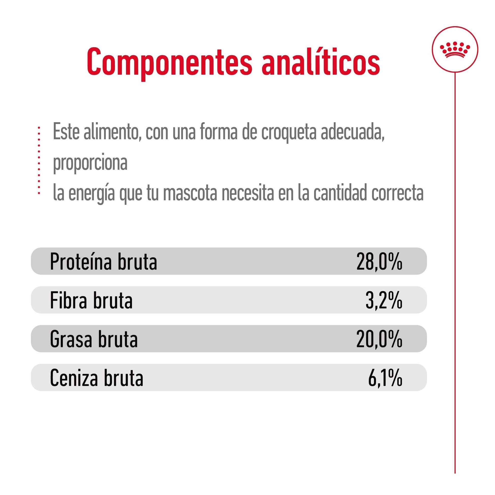 Royal Canin Giant Adult 15 kg Pienso para Perros ROYAL CANIN Mascotas-Ávila