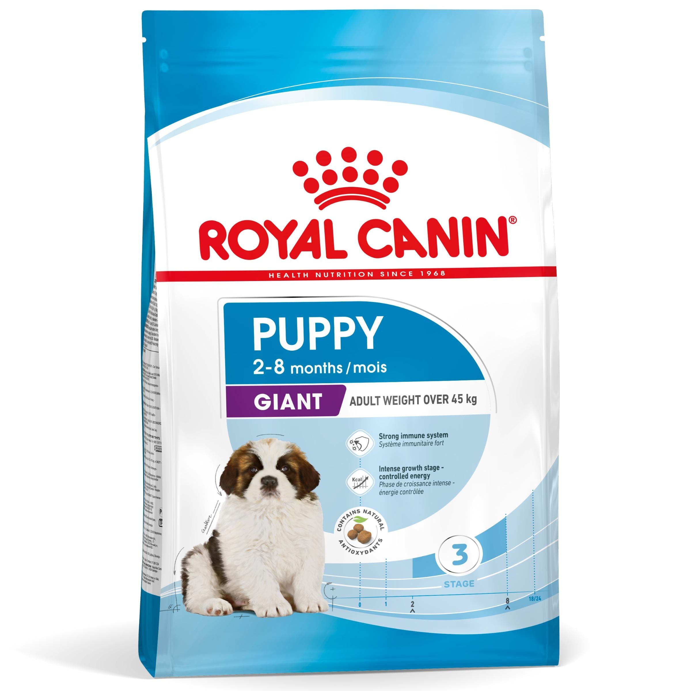 Royal Canin Giant Puppy Pienso para Cachorros de Raza Grande ROYAL CANIN Mascotas-Ávila