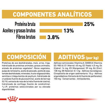 Royal Canin Golden Retriever Pienso para Perros de Raza ROYAL CANIN Mascotas-Ávila