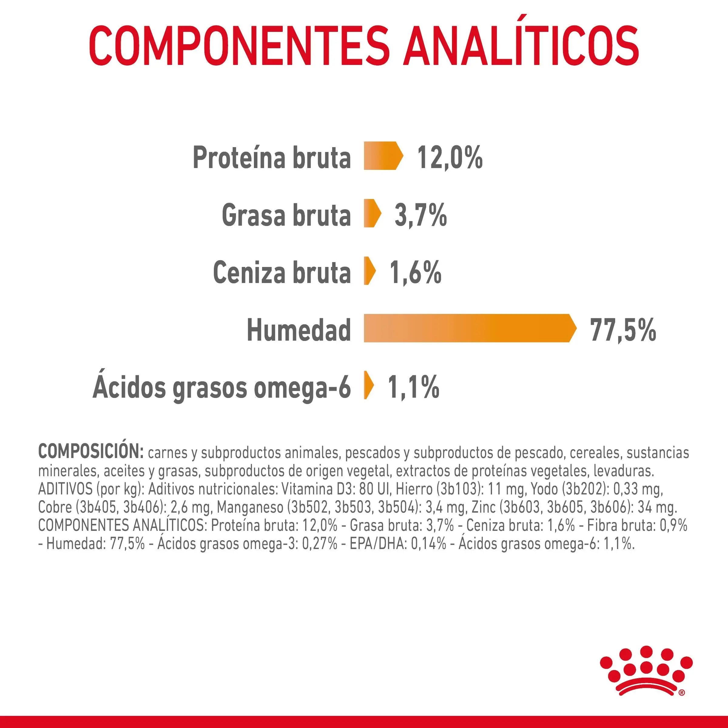 Royal Canin Hair & Skin Care Finas Láminas en Salsa 85 g Húmedo para Gatos ROYAL CANIN Mascotas-Ávila