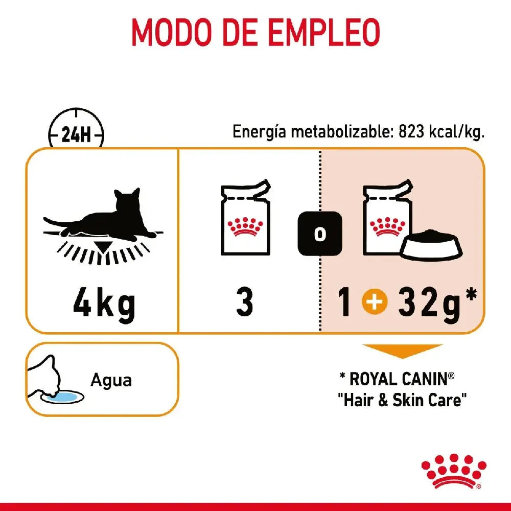 Royal Canin Hair & Skin Finas Láminas en Gelatina 85 g Comida Húmeda para Gatos ROYAL CANIN Mascotas-Ávila