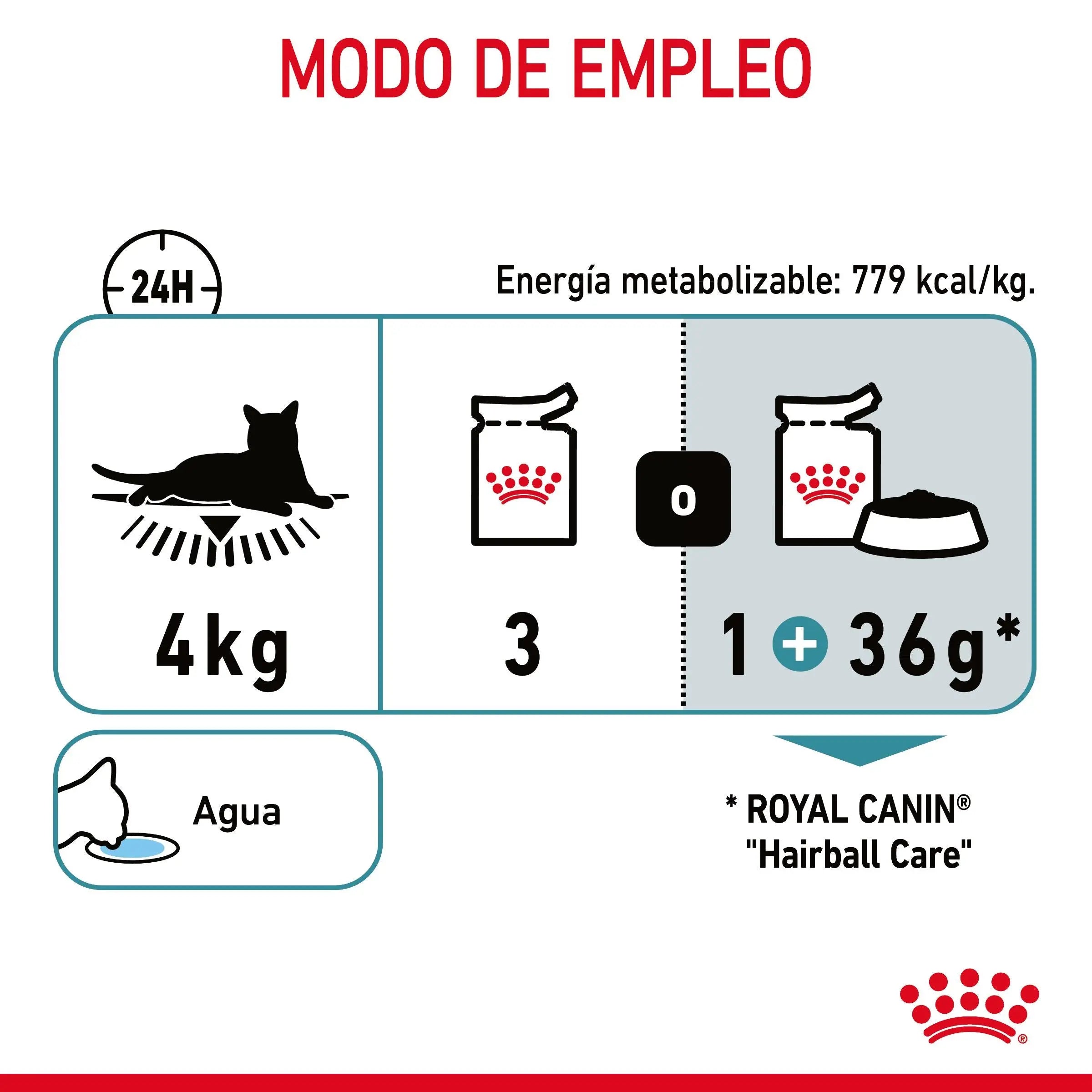 Royal Canin Hairball Care Finas Láminas en Salsa 85 g Húmedo para Gatos ROYAL CANIN Mascotas-Ávila
