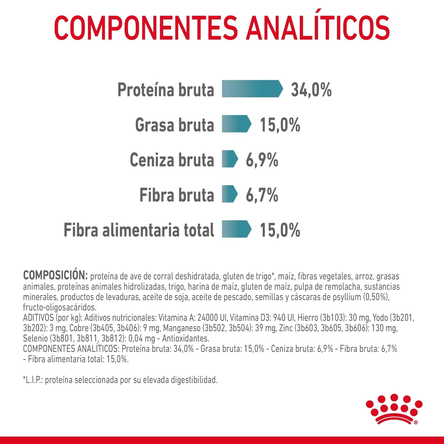 Royal Canin Hairball Care Pienso para Gatos Anti Bolas de Pelo ROYAL CANIN Mascotas-Ávila