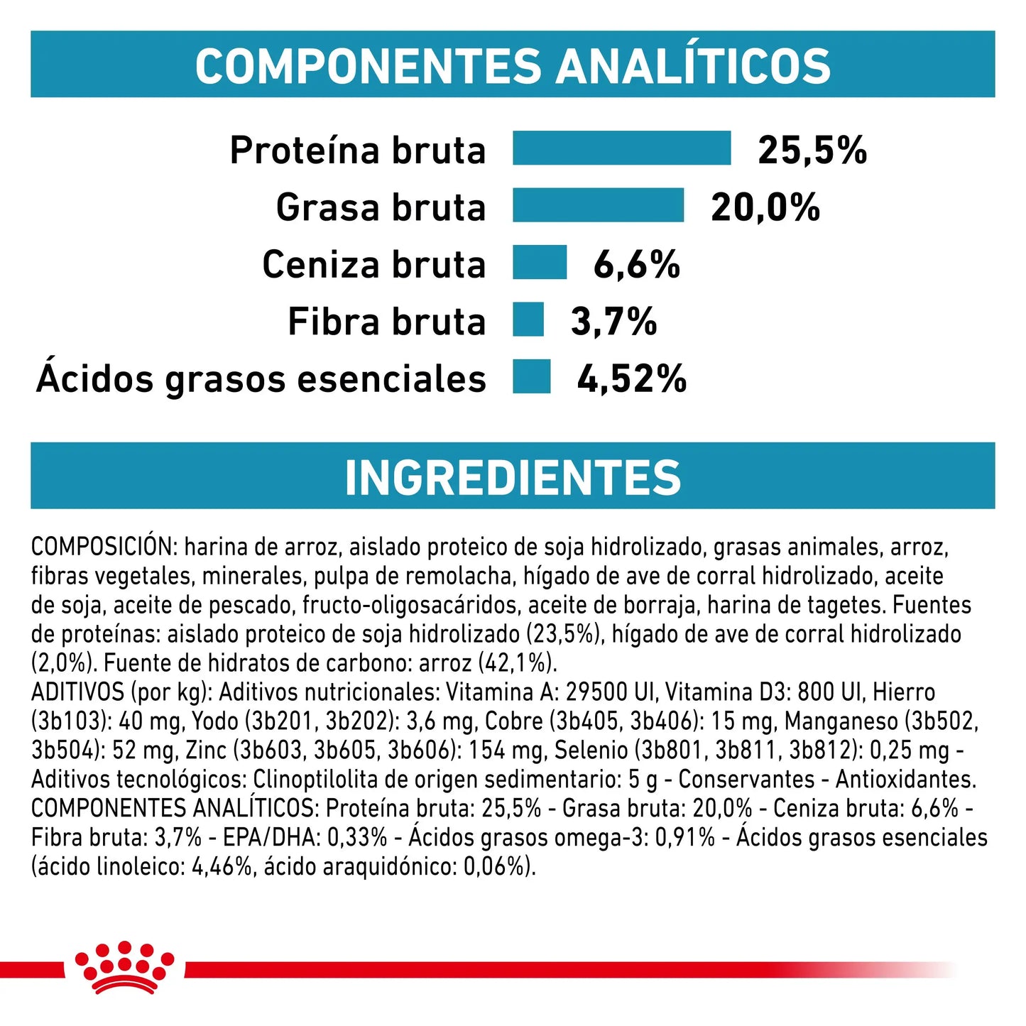 Royal Canin Hypoallergenic Dr Gatos ROYAL CANIN Mascotas-Ávila