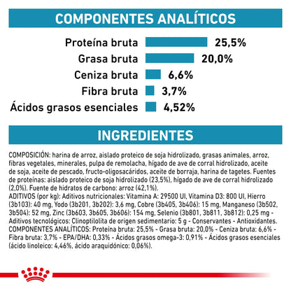 Royal Canin Hypoallergenic Dr Gatos ROYAL CANIN Mascotas-Ávila
