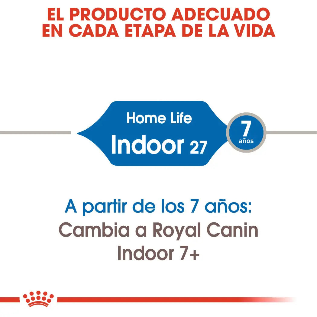 Royal Canin Indoor 27 Pienso Seco para Gatos ROYAL CANIN Mascotas-Ávila