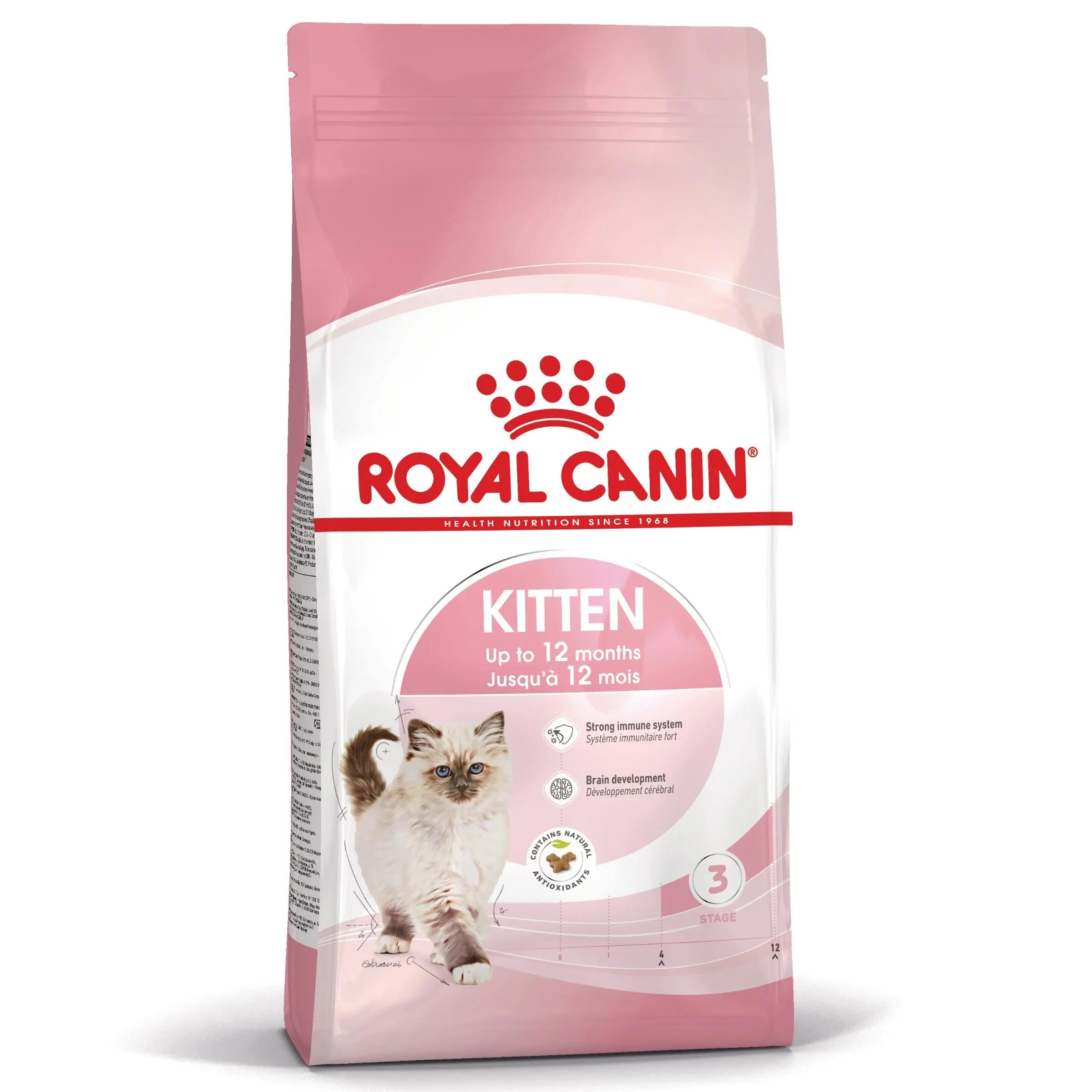 Royal Canin Kitten Pienso para Gatitos ROYAL CANIN Mascotas-Ávila