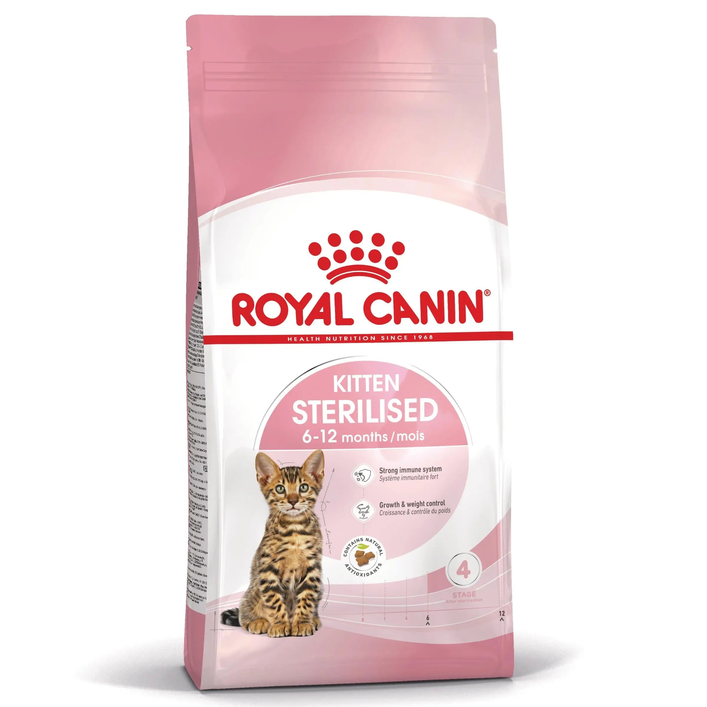 Royal Canin Kitten Sterilized Pienso para Gatitos Esterilizados ROYAL CANIN Mascotas-Ávila