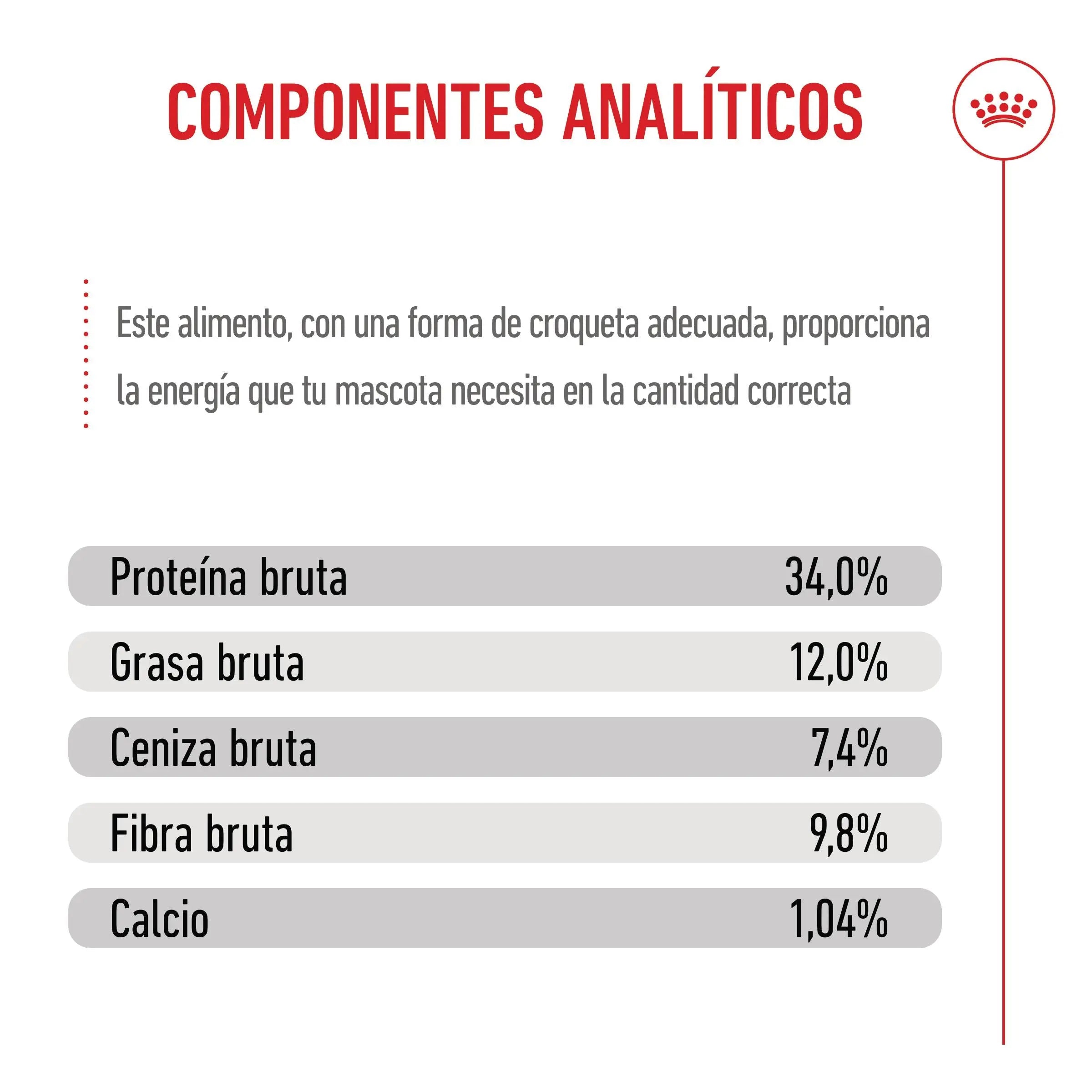 Royal Canin Kitten Sterilized Pienso para Gatitos Esterilizados ROYAL CANIN Mascotas-Ávila