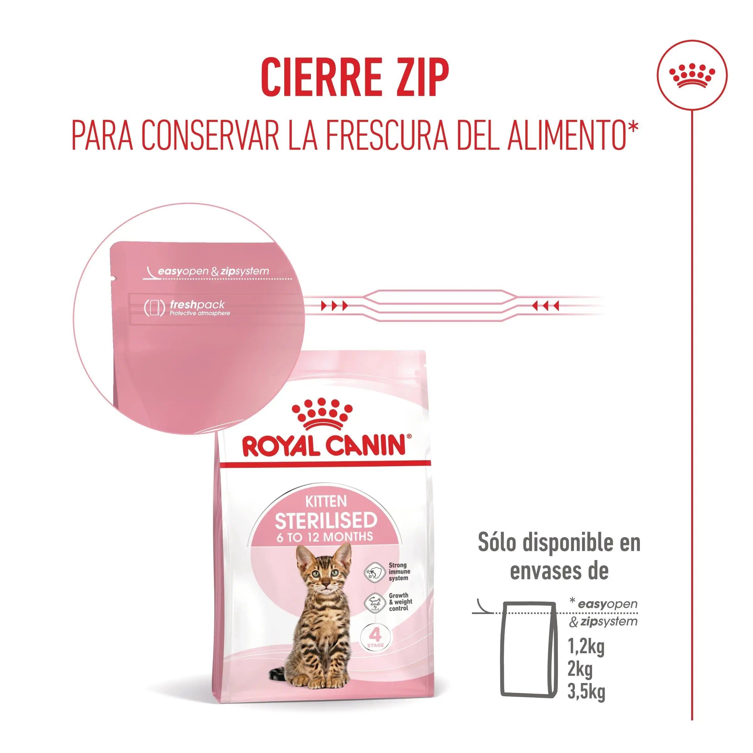 Royal Canin Kitten Sterilized Pienso para Gatitos Esterilizados ROYAL CANIN Mascotas-Ávila