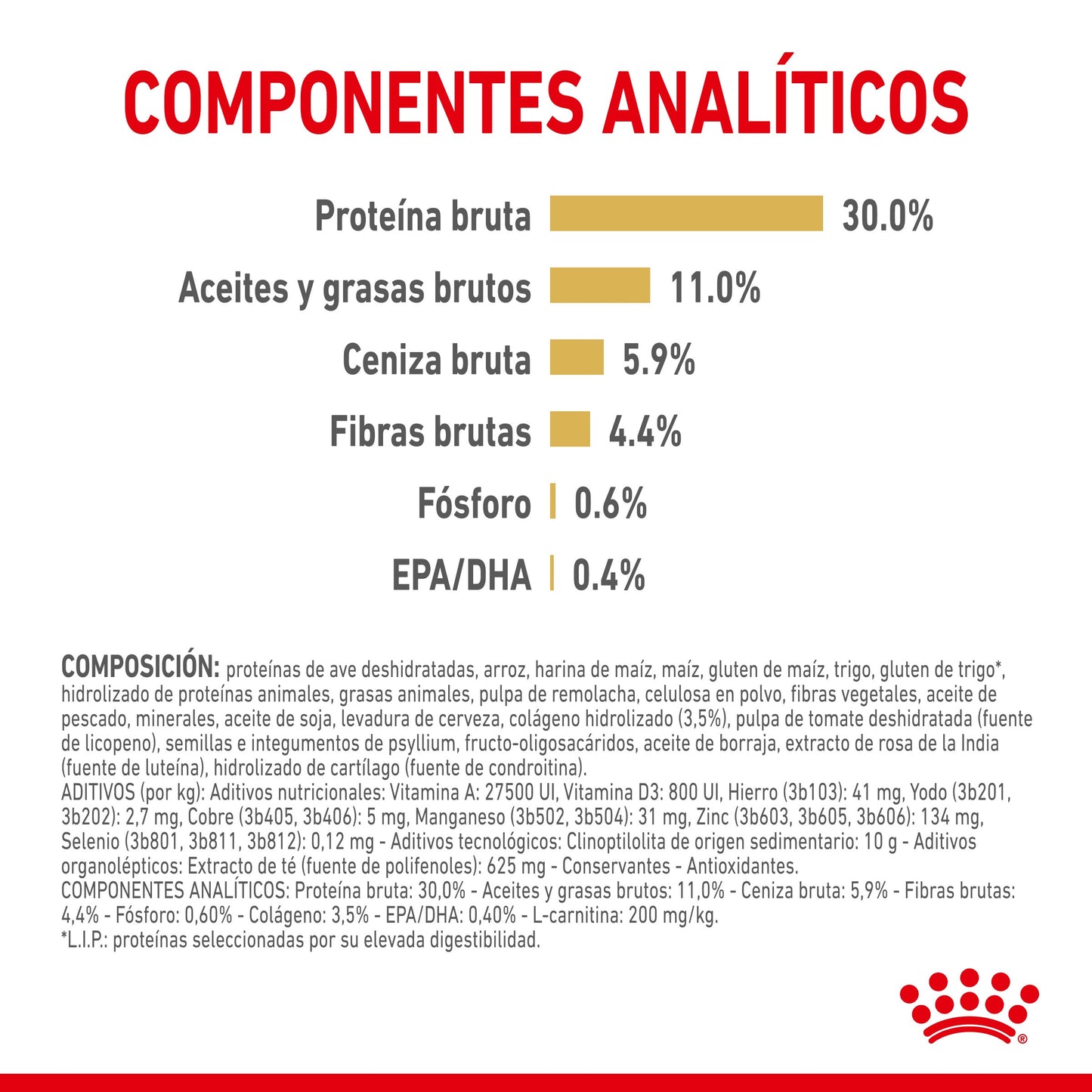 Royal Canin Labrador Retriever Ageing 5+ Pienso para Perros de Raza ROYAL CANIN Mascotas-Ávila