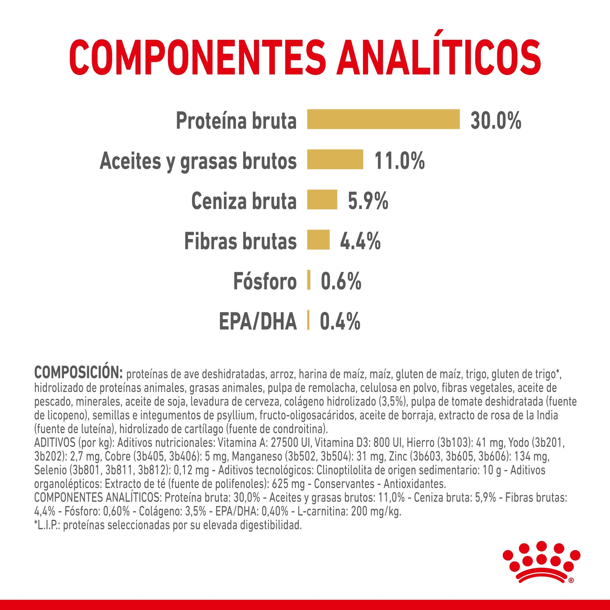 Royal Canin Labrador Retriever Ageing 5+ Pienso para Perros de Raza ROYAL CANIN Mascotas-Ávila